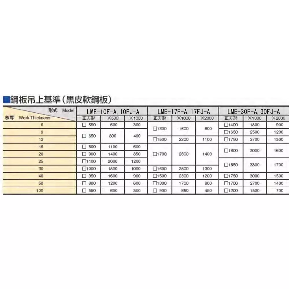 kanetec-battery-ace-1-charger-1-spare-battery-replenisher-included-components-1000-kg-lifting-capacity-lme-10fj-a