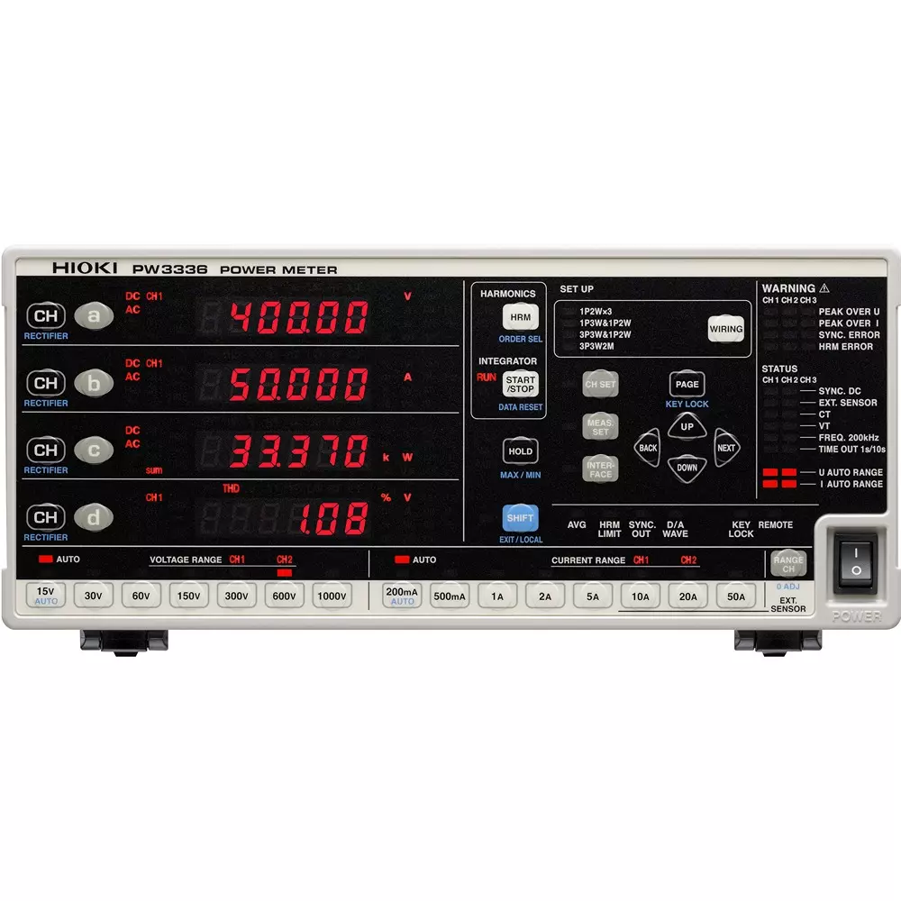 power-meter