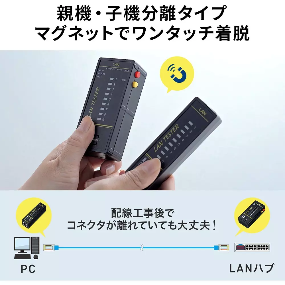 sanwa-direct-lan-cable-tester-63312719
