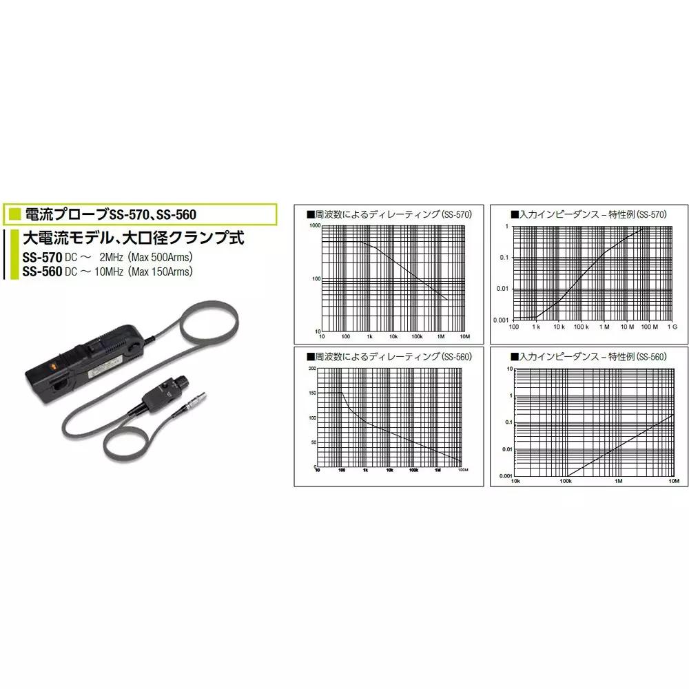 IWATSU Current Probe 150.0 Current Rating, SS-560