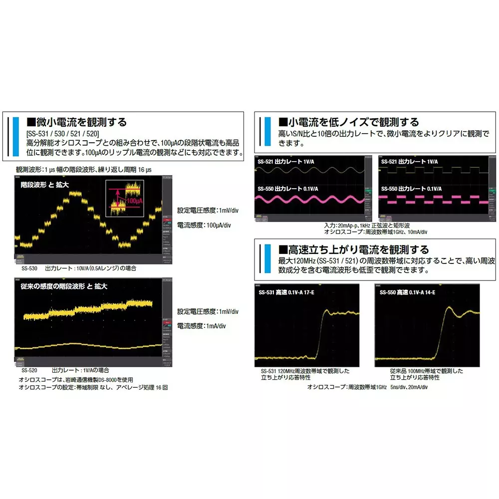 iwatsu-current-probe-65716088