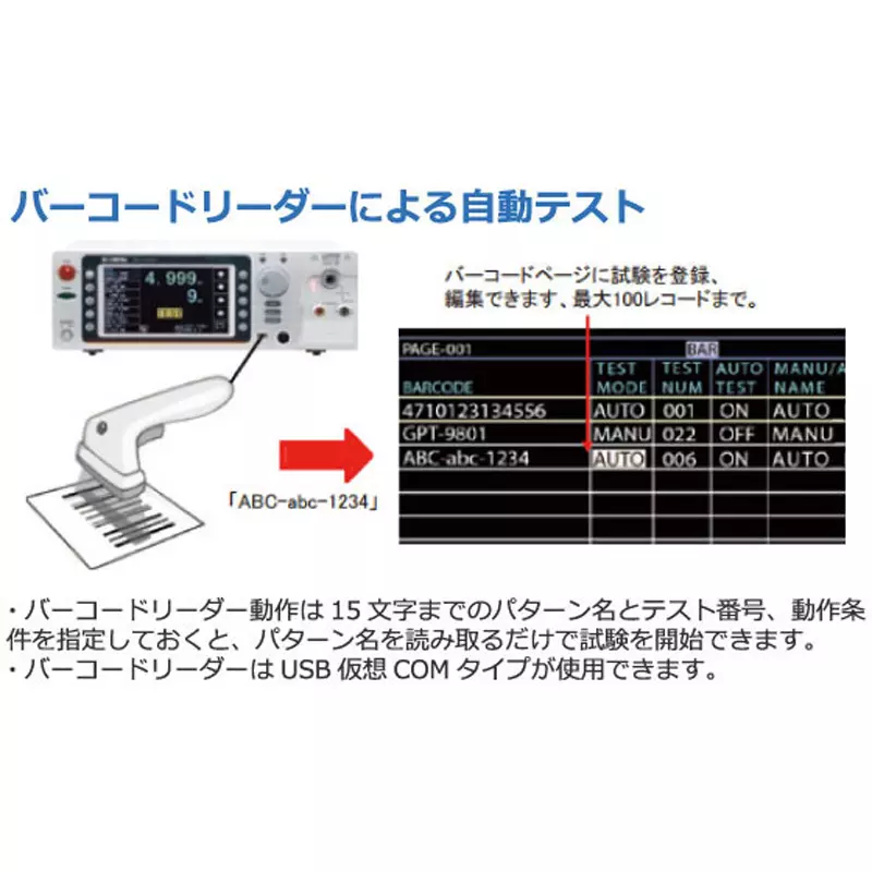 gw-instek-standard-tester-gpt-15012