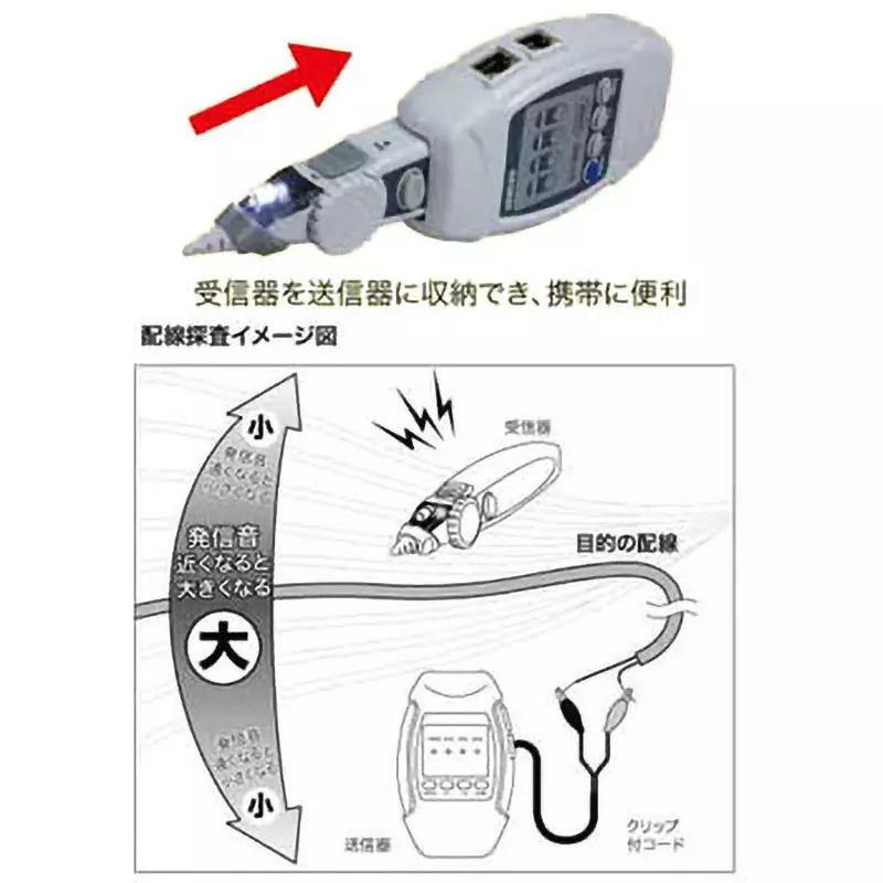 jefcom-cable-tracer-31859739