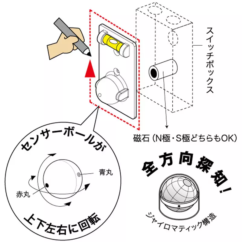 jefcom-switch-box-sensor-55113968