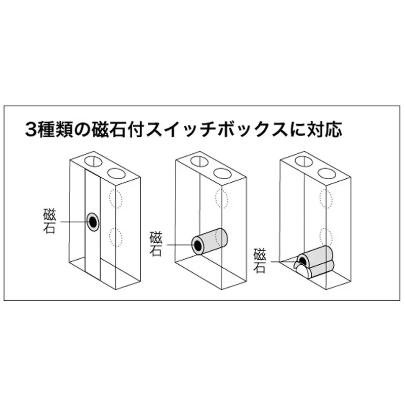 jefcom-switch-box-sensor-55113968