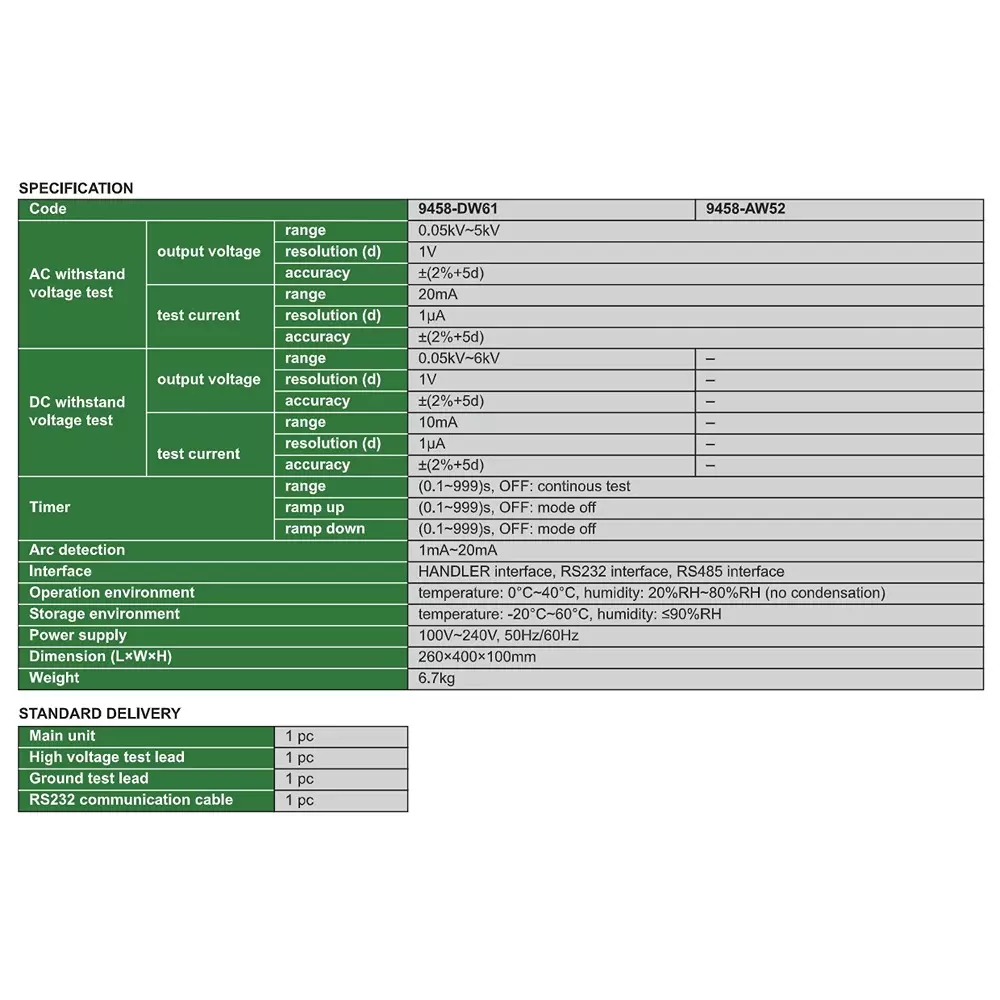 insize-programmable-withstanding-voltage-tester-5-kv-ac-withstand-voltage-and-20-ma-ac-leakage-current-9458-aw52