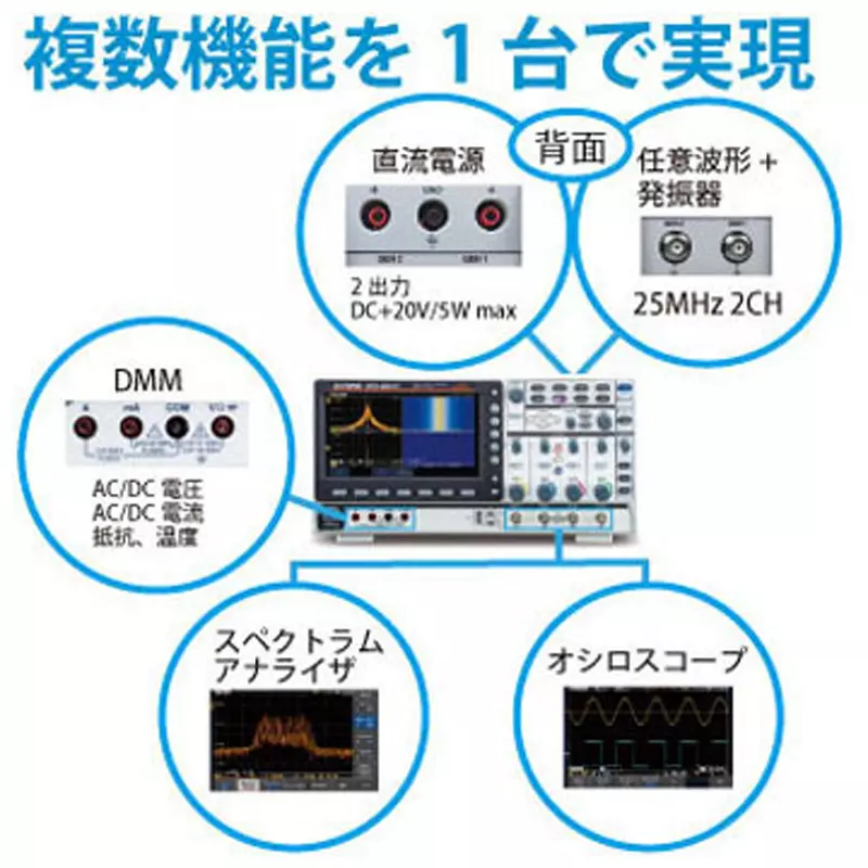 gw-instek-oscilloscope-mpo-2104b