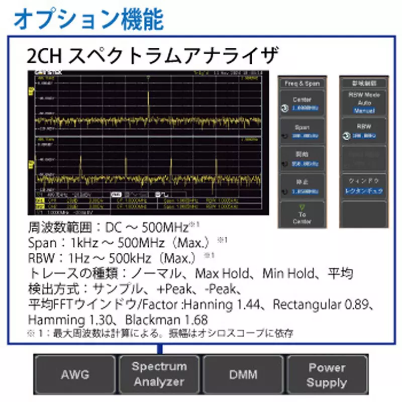gw-instek-oscilloscope-mpo-2202p