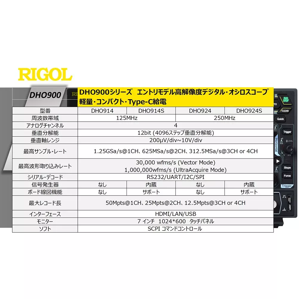 rigol-digital-oscilloscope-51074794