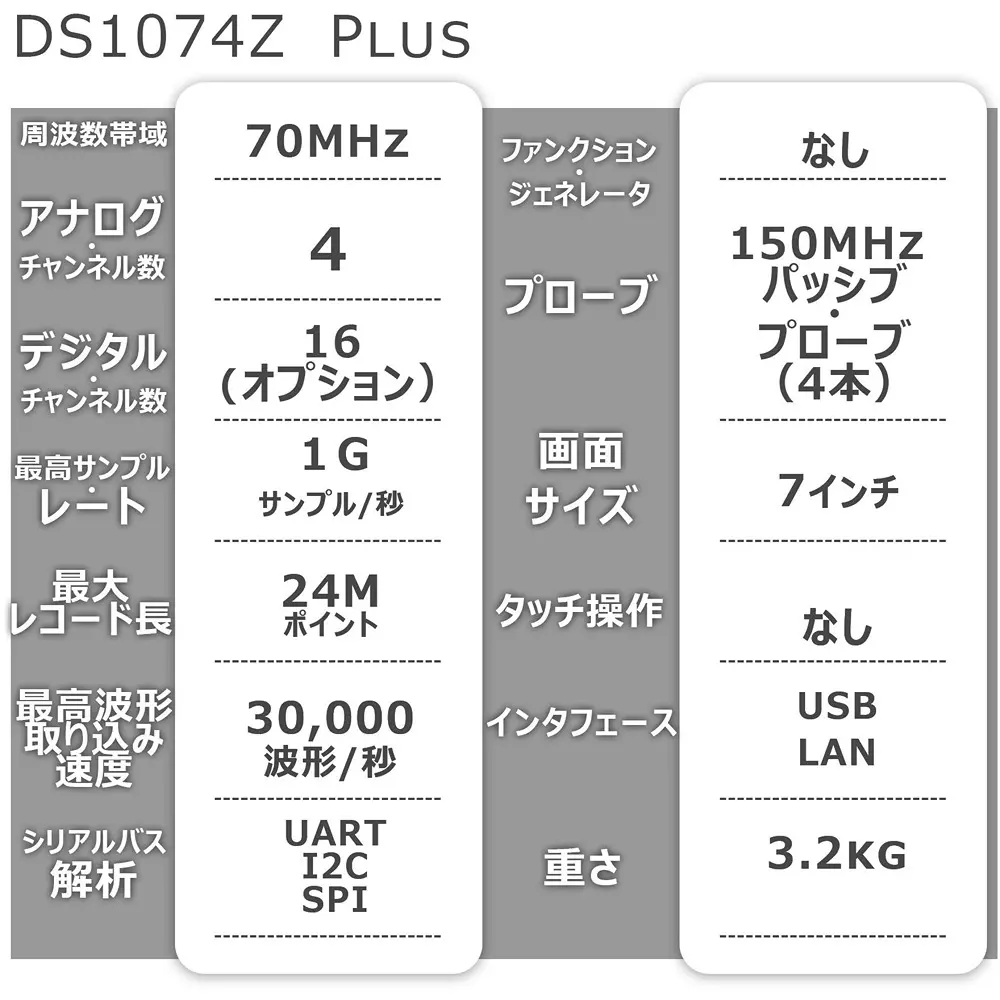 rigol-digital-oscilloscope-63029585