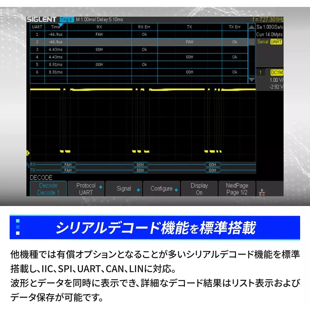 siglent-digital-oscilloscope-70862341