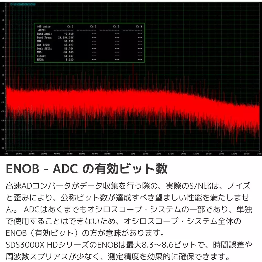 siglent-oscilloscope-7435009