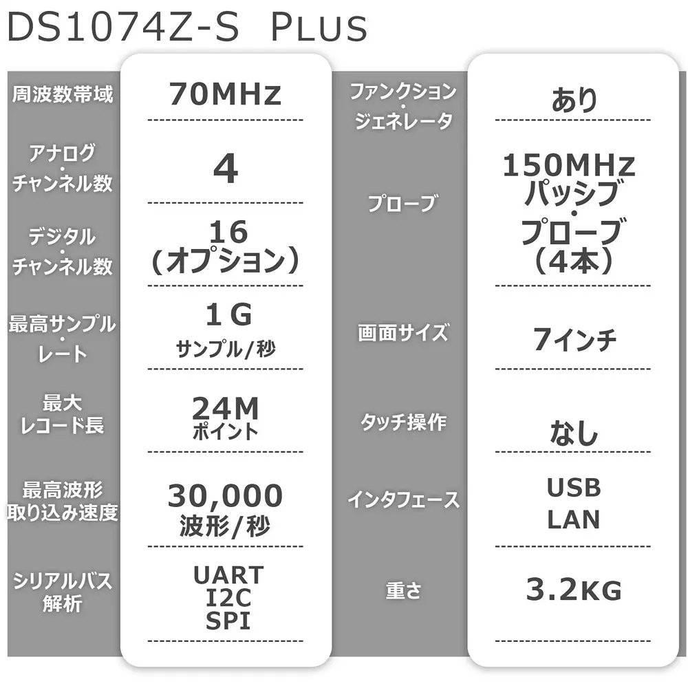 rigol-digital-oscilloscope-63029594