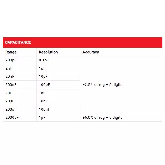 htc-lcr-4070-digital-lcr-meter-inductance-range-200h-to-20h