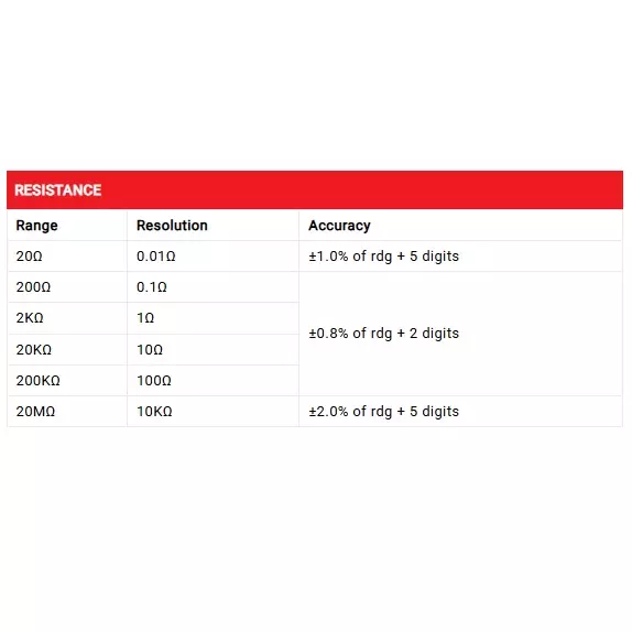 htc-lcr-4070-digital-lcr-meter-inductance-range-200h-to-20h