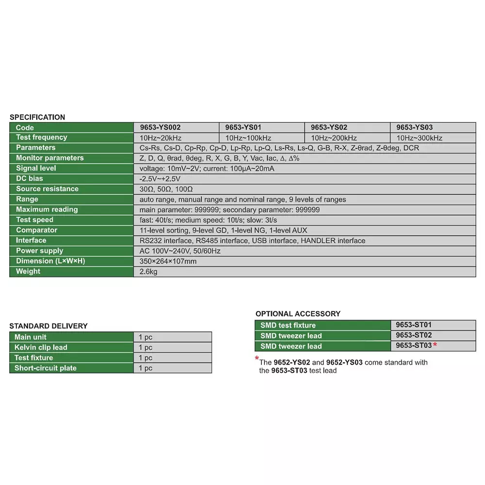 insize-lcr-meter-with-35-inch-889-mm-tft-lcd-display-auto-manual-nominal-9-level-of-ranges-range-and-005-basic-accuracy-9653-ys02