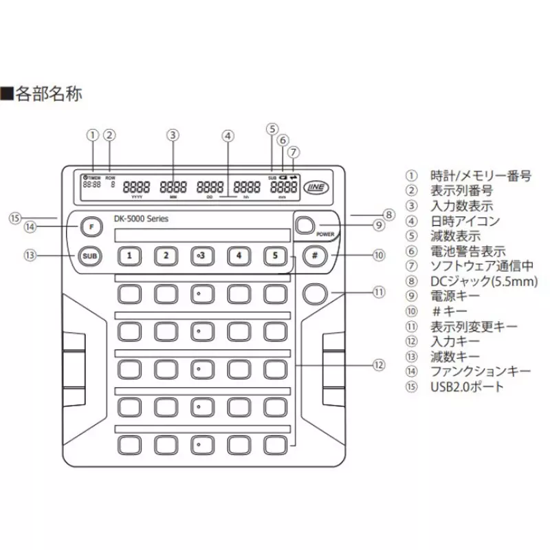 line-seiki-electronic-counter-75417119