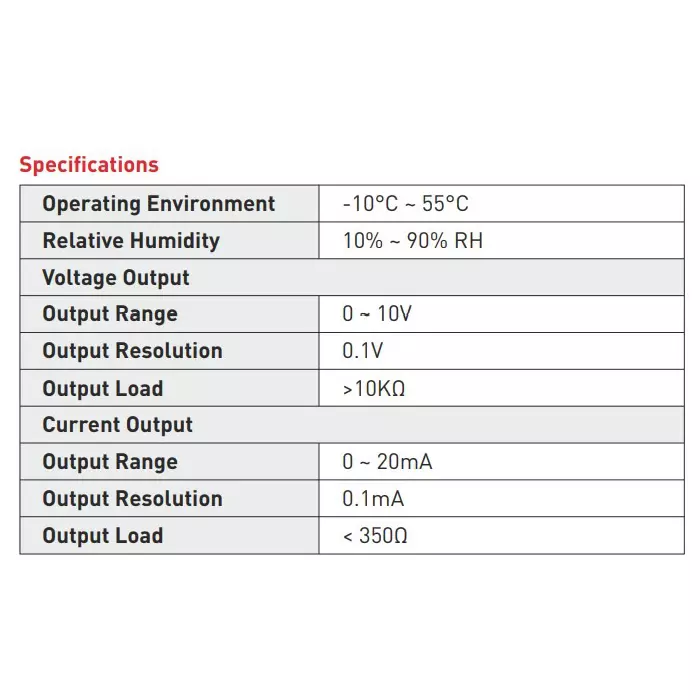 meco-voltage-and-current-signal-generator-with-0--20-ma-output-current-and-0--10-v-output-voltage-vcg-09