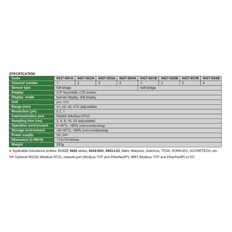 insize-inductance-probe-display-standard-type-1-channel-and-01-1-m-resolution-9427-s01b