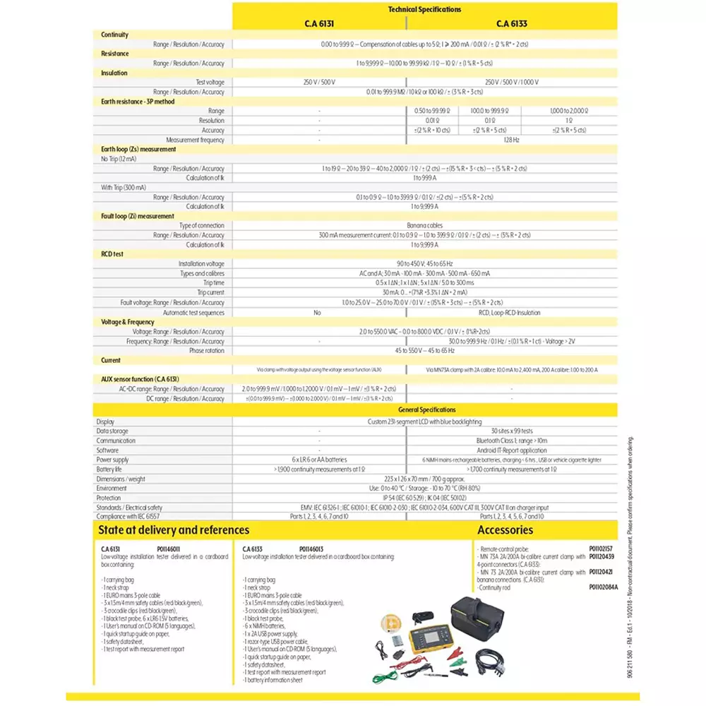 krykard-standard-installation-tester-ip-54-ca-6131-euro