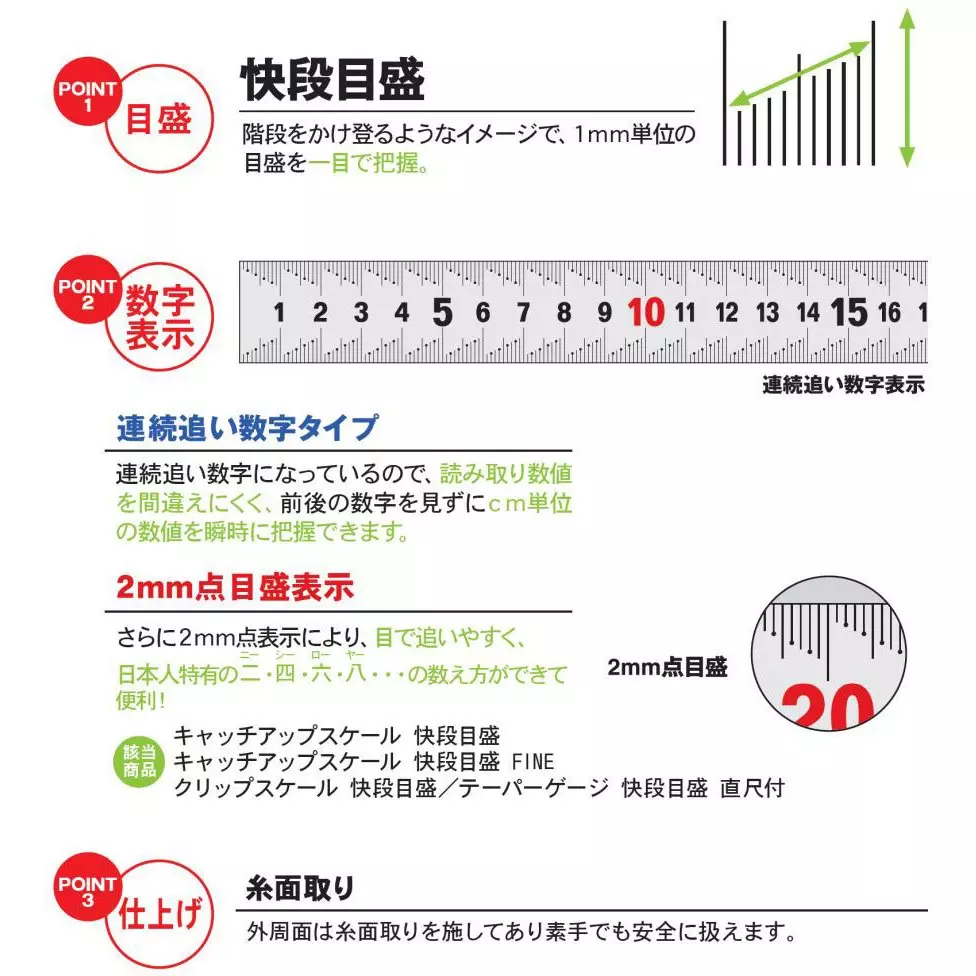 sk-niigata-seiki-catch-up-scale-kaidan-scale-fine-cu-15kdf