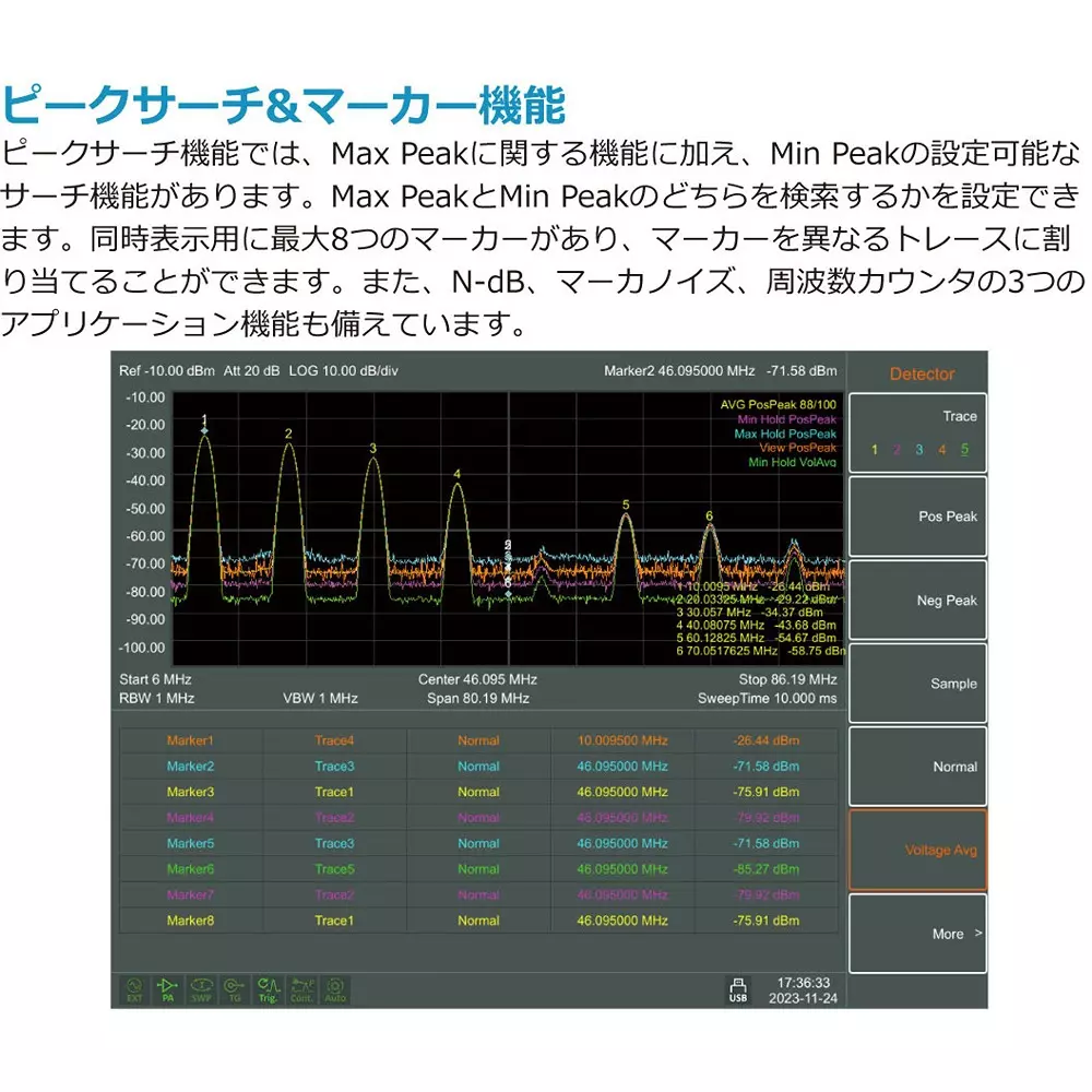 gw-instek-spectrum-analyzer-gsp-8800