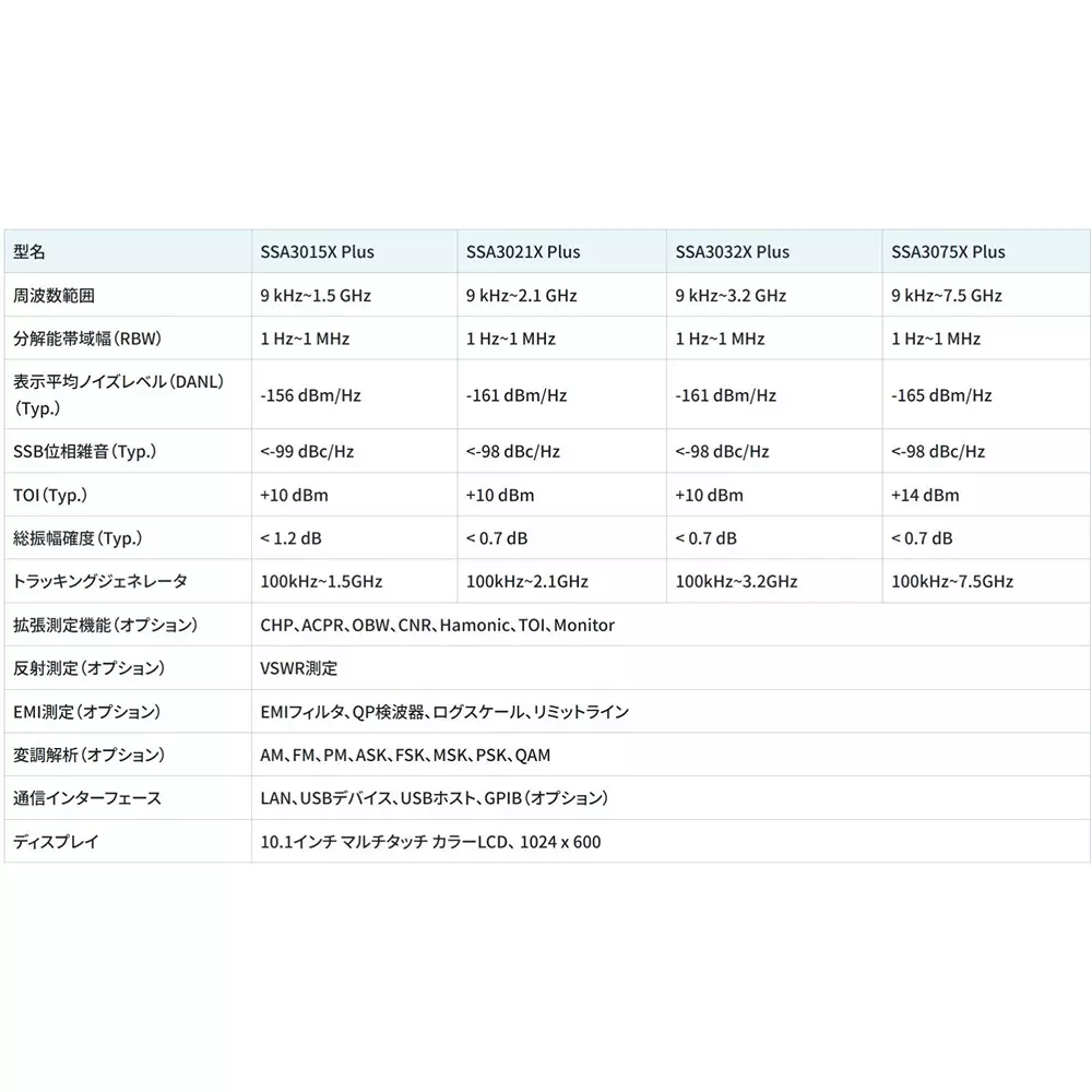 siglent-spectrum-analyzer-70862377