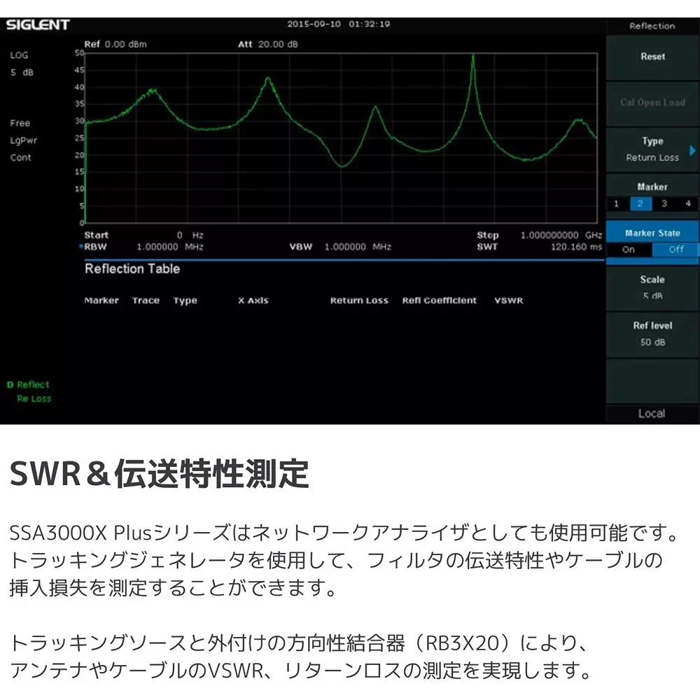 siglent-spectrum-analyzer-70862691