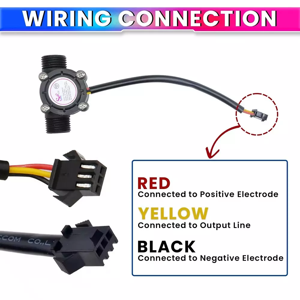 amiciSense G1/2 Water Flow Meter Sensor 1-30L/min Testing Range <1.75Mpa Water Pressure