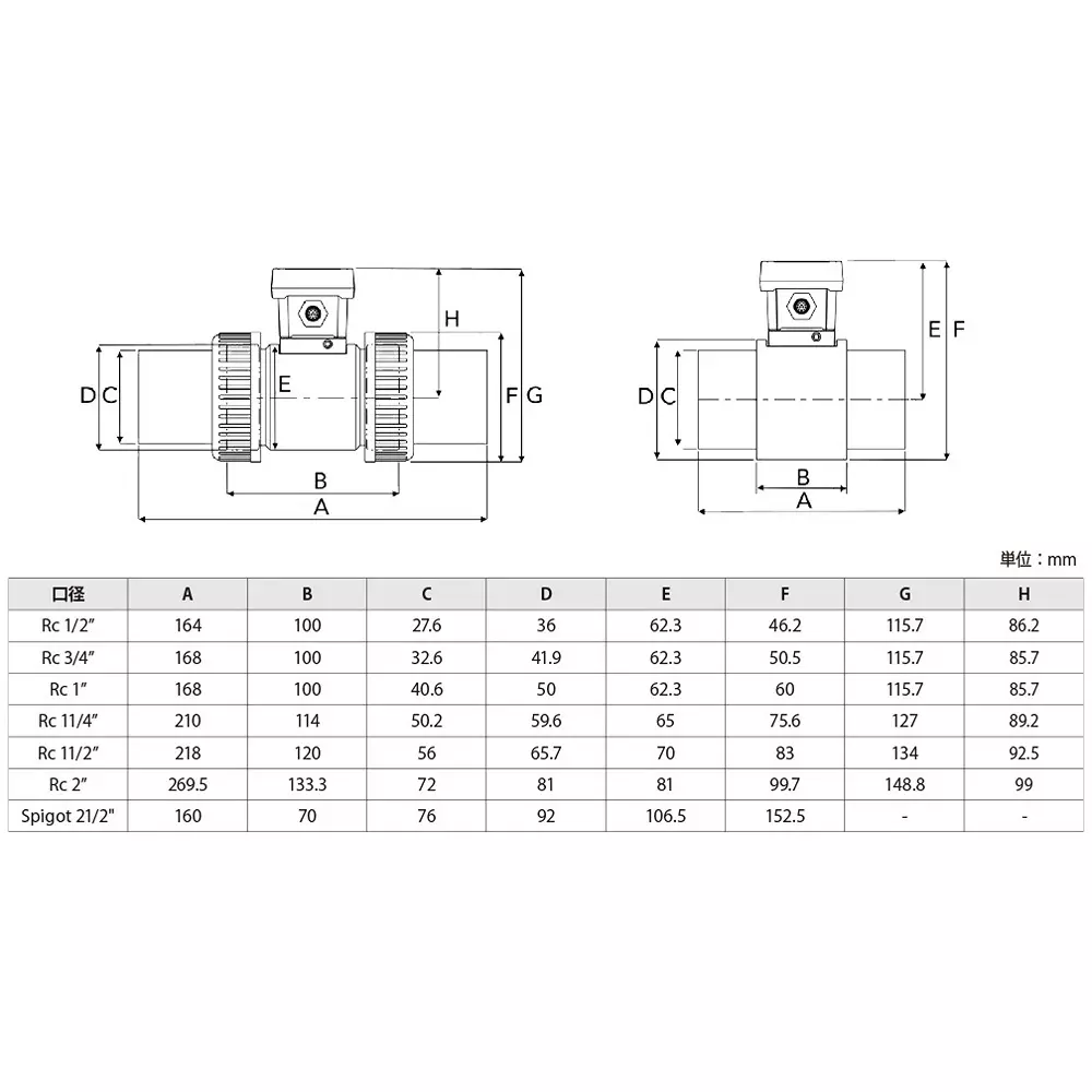 krone-flow-meter-7518869