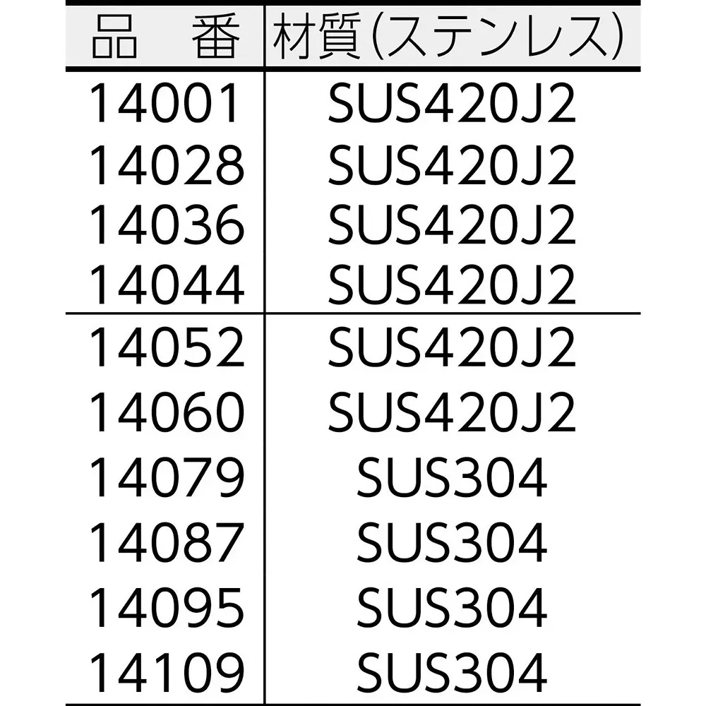 shinwa-rules-straight-scale-without-red-number-065-mm-length-tolerance-14087