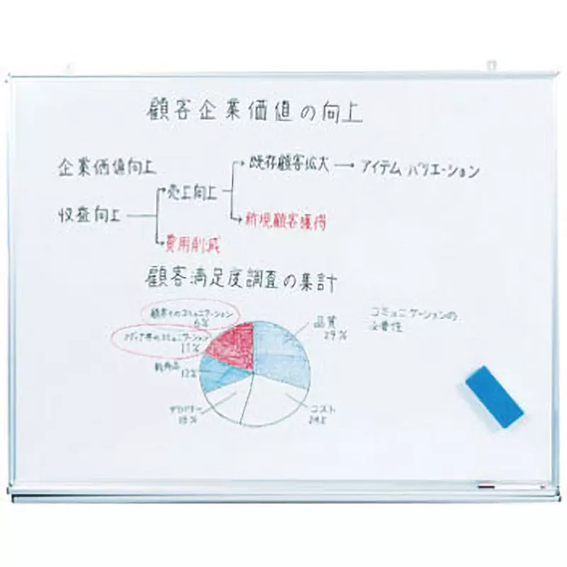 Myzox White Board, MV34 steel