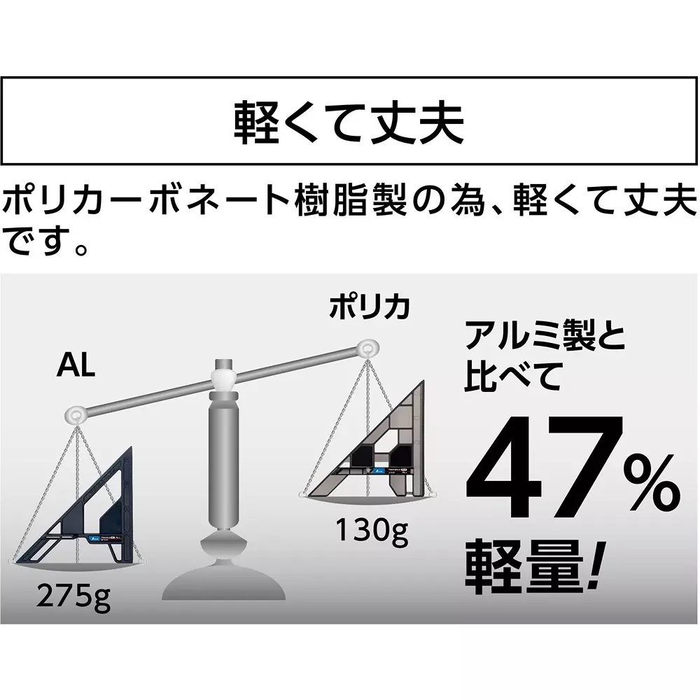 shinwa-rules-circular-saw-guide-ruler-triangle-polycarbonate-15cm-238x238x25-mm-78290