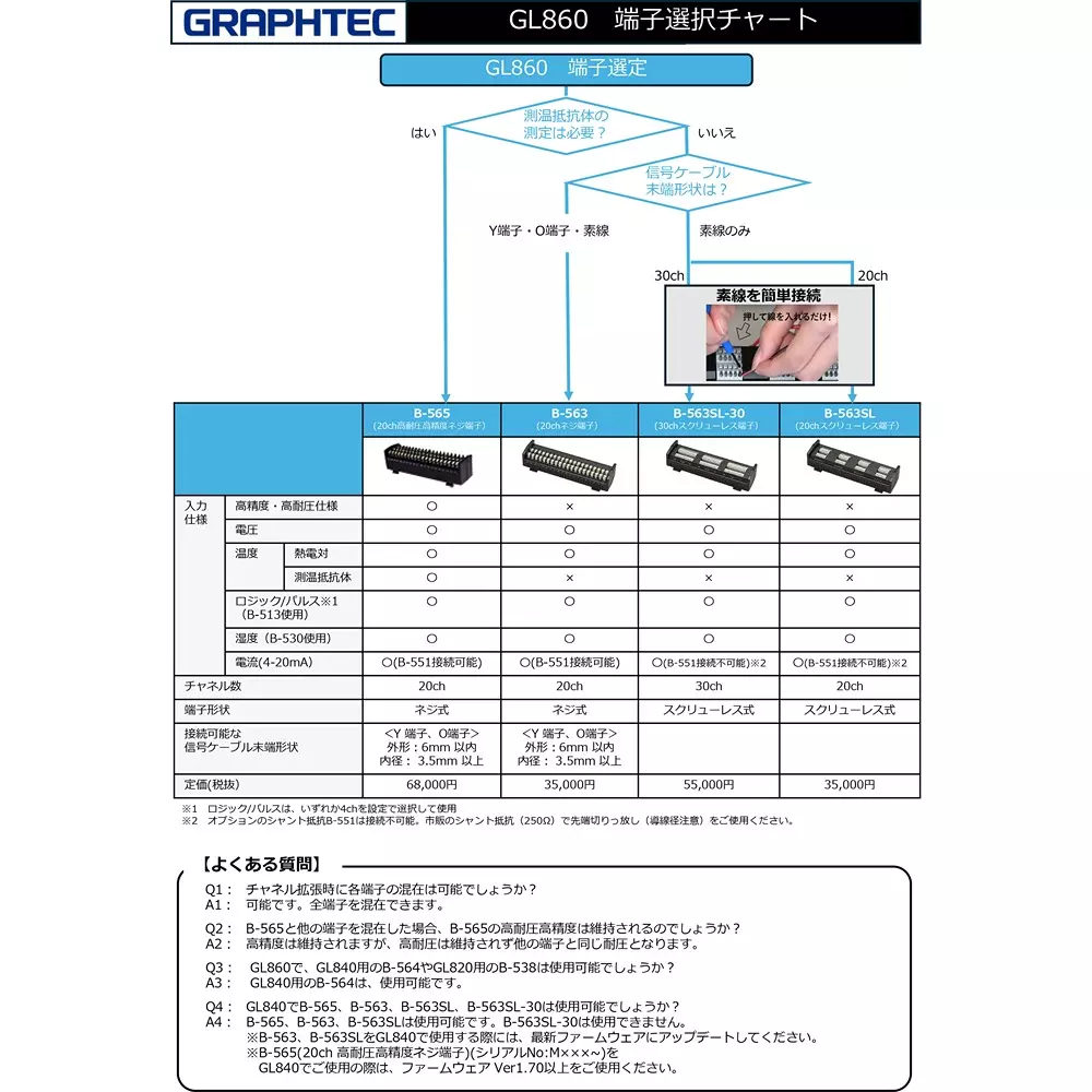 graphtec-multi-channel-data-logger-gl860