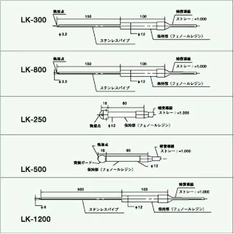 CUSTOM Extension Cord LK model sensor series 219-70-24-63 TGK Part No., 219-70-24-63