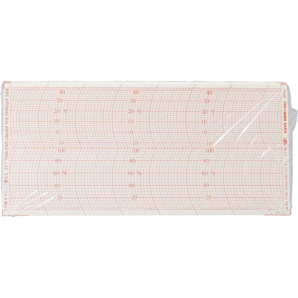Sato Keiryoki Chart Paper Equipment Type 1-615-13 Part No Sigma Mini Cube Suitable for, 7008-62 (Pack of 55)