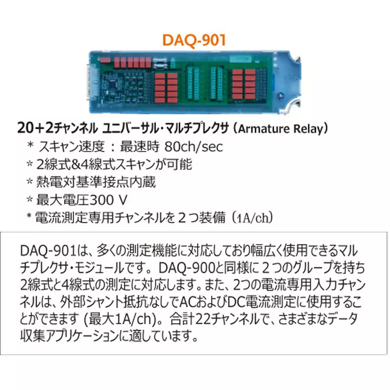 gw-instek-data-collection-system-daq-901