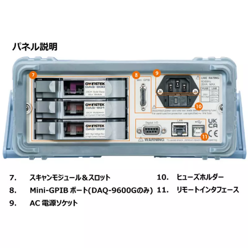 gw-instek-data-collection-system-daq-9600g