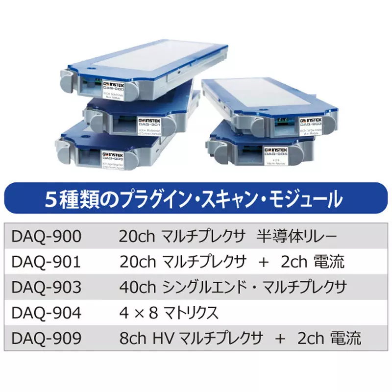 gw-instek-data-collection-system-daq-9600g