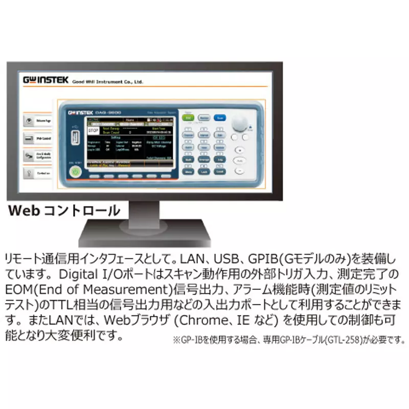 gw-instek-data-collection-system-daq-9600g