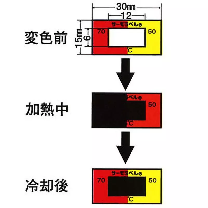 nisshinbo-giken-kogyo-combination-thermo-label-a-80