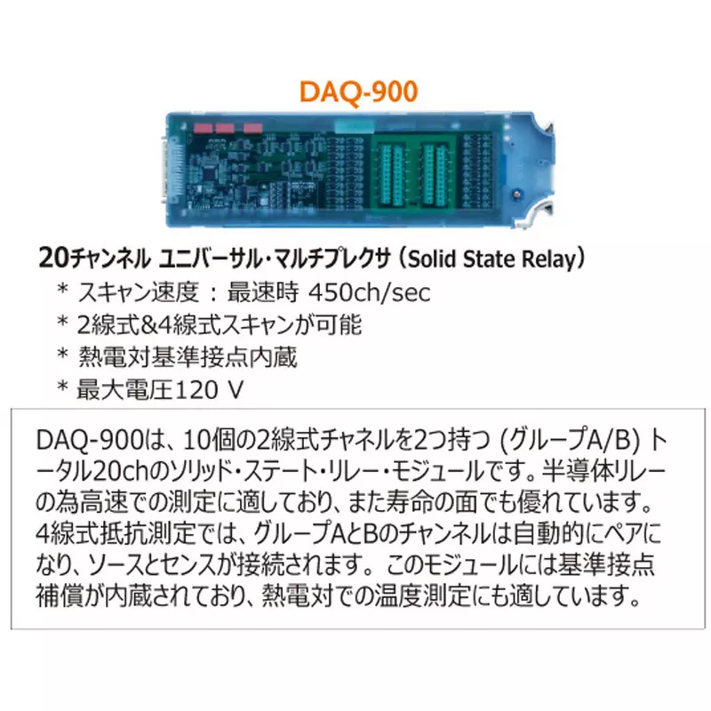 gw-instek-data-collection-system-daq-900