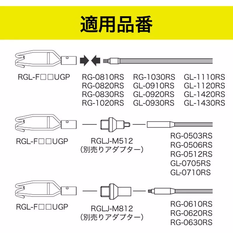 jefcom-guide-fitting-70988079