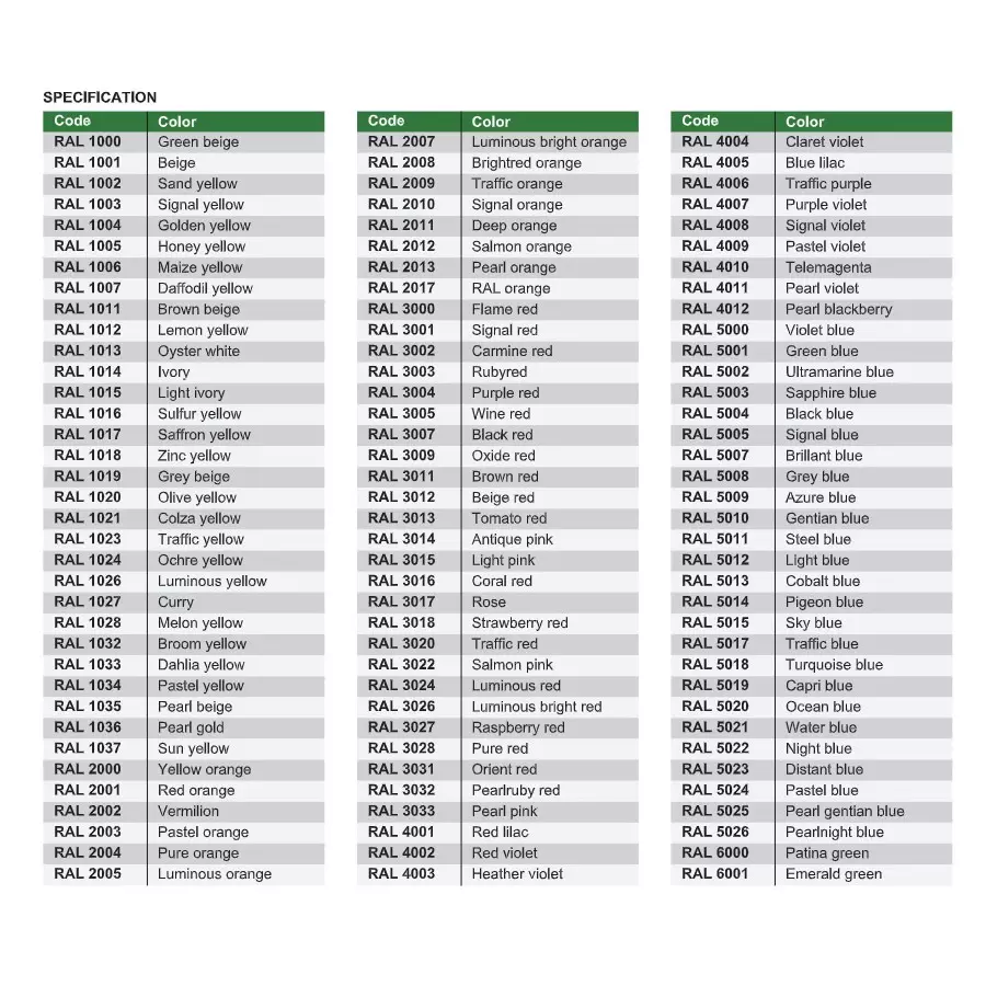 insize-216-colors-k7-ral-color-chart-with-5-color-codes-per-page-and-20x50-mm-color-block-size-5703-k7