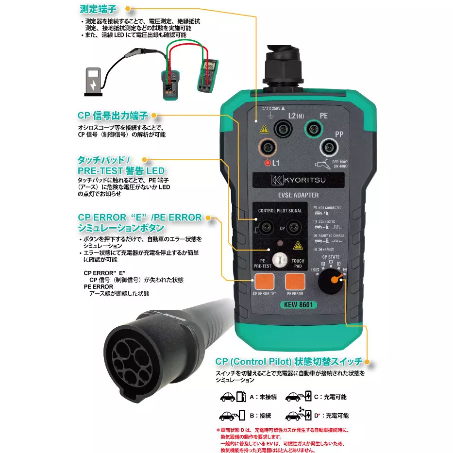 kyoritsu-evse-adapter-kew8601
