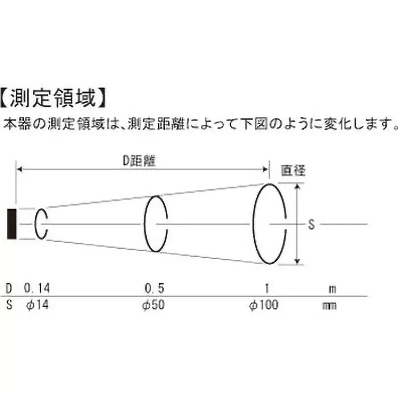 sato-keiryoki-infrared-thermometer-sk-89408266-00