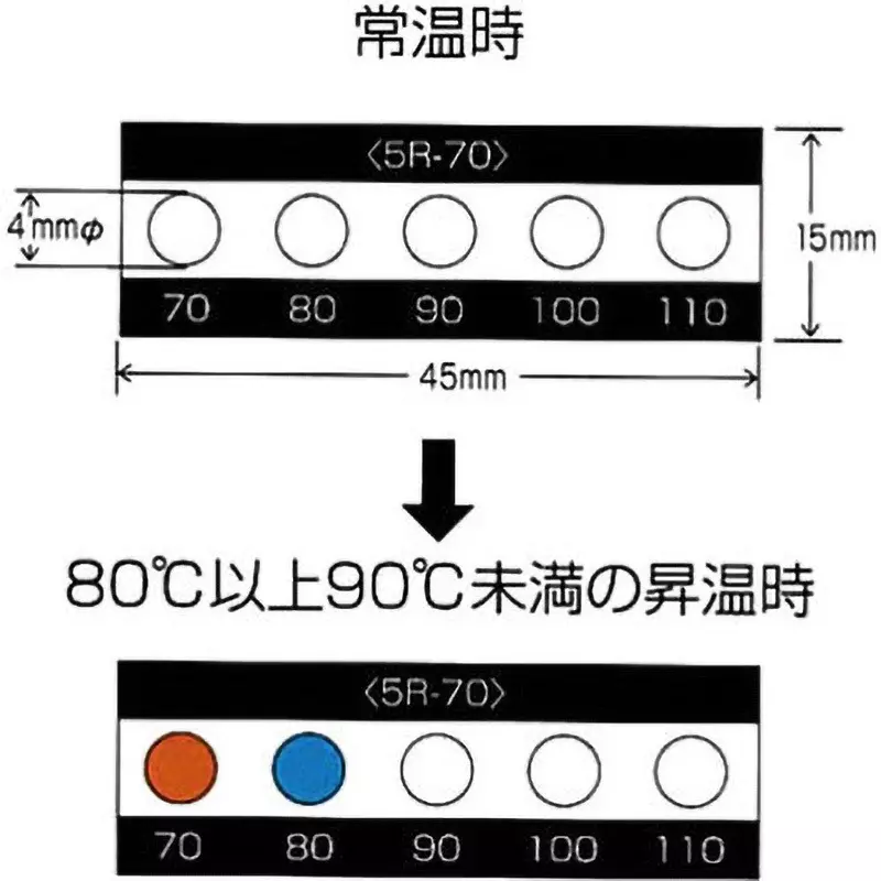 monotaro-temperature-indicating-label-m5-70