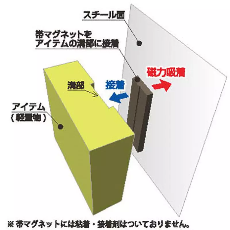 monotaro-band-magnet-isotropic-black-3-mm-thickness-15x500-mm-size-68103026