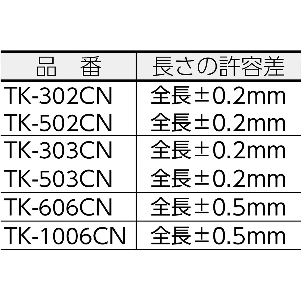Trusco Square Scale mm display Scale AC quired JIS Standard Certification Does not exceed ± 0.1 mm Squareness, TK-503CN