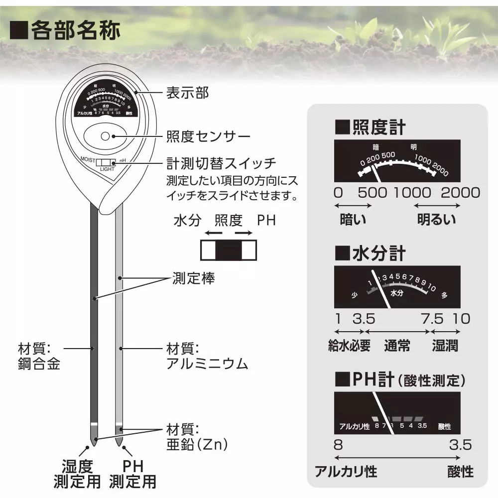 ohm-electric-measuring-tool-59733811